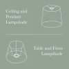 Labradors & Retrievers Lampshade